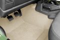 Top Reasons to Use a Molded Car Carpet